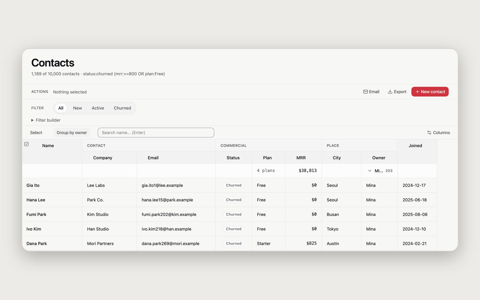 The CRM example in the grids Storybook. Of 10,000 contacts, the 1,189 that match are grouped by owner, and an open group shows name, company, email, status, plan, and MRR.